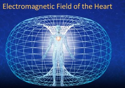 Electromagnetismo y Amor Electromagnetic-field-of-the-heart1